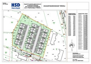 ul. Pękowicka/Paszkowskiego