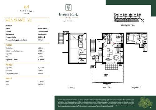 Plan Imperial Capital Sp. z o.o. mieszkanie w inwestycji ul. Ks. Stanisława Truszkowskiego Green Park Villa by Imperial - etap III