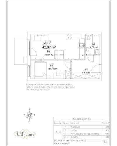 Plan Frax-Bud mieszkanie w inwestycji ul. Wybickiego 5 FORTnatura - budynek A1