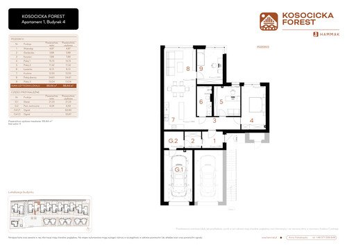 Plan Hammak Kosocicka Sp. z o.o. mieszkanie w inwestycji ul. Kosocicka Kosocicka Forest