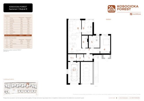 Plan Hammak Kosocicka Sp. z o.o. mieszkanie w inwestycji ul. Kosocicka Kosocicka Forest