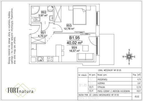 Plan Frax-Bud mieszkanie w inwestycji ul. Wybickiego 5 FORTnatura - budynki B1 i B2