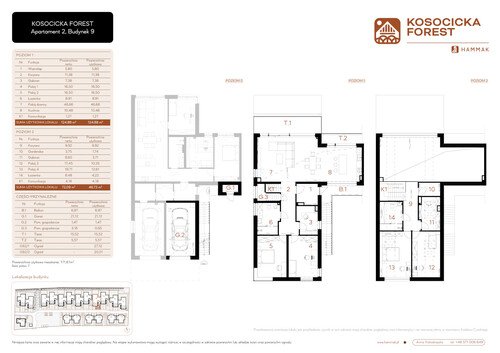 Plan Hammak Kosocicka Sp. z o.o. mieszkanie w inwestycji ul. Kosocicka Kosocicka Forest