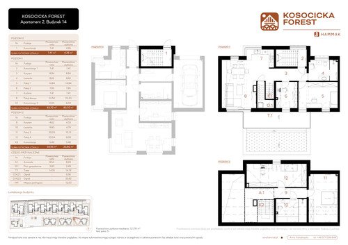 Plan Hammak Kosocicka Sp. z o.o. mieszkanie w inwestycji ul. Kosocicka Kosocicka Forest