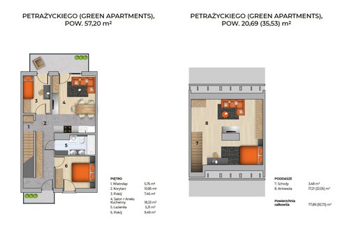 Plan Techniq mieszkanie w inwestycji ul. Petrażyckiego Green Apartaments - II etap