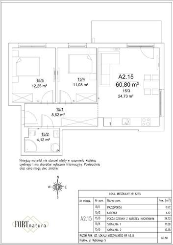 Plan Frax-Bud mieszkanie w inwestycji ul. Wybickiego 5 FORTnatura - budynek A2