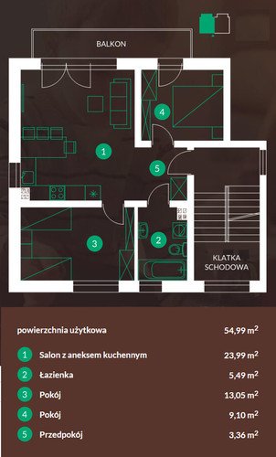 Plan Savan Investments® mieszkanie w inwestycji Wieliczka, ul. Topolowa, obok ul. Bogucickiej w Krakowie Osiedle Klonowe 17
