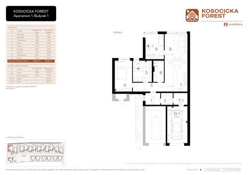 Plan Hammak Kosocicka Sp. z o.o. mieszkanie w inwestycji ul. Kosocicka Kosocicka Forest