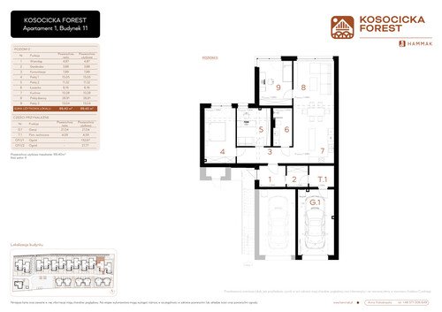 Plan Hammak Kosocicka Sp. z o.o. mieszkanie w inwestycji ul. Kosocicka Kosocicka Forest