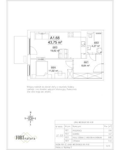 Plan Frax-Bud mieszkanie w inwestycji ul. Wybickiego 5 FORTnatura - budynek A1