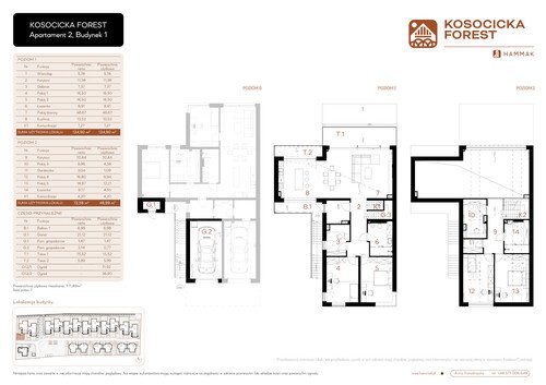 Plan Hammak Kosocicka Sp. z o.o. mieszkanie w inwestycji ul. Kosocicka Kosocicka Forest