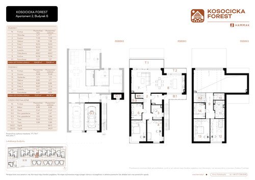 Plan Hammak Kosocicka Sp. z o.o. mieszkanie w inwestycji ul. Kosocicka Kosocicka Forest