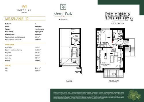 Plan Imperial Capital Sp. z o.o. mieszkanie w inwestycji ul. Ks. Stanisława Truszkowskiego Green Park Villa by Imperial - etap III