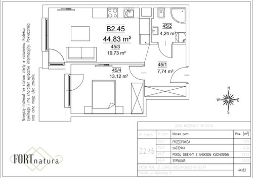Plan Frax-Bud mieszkanie w inwestycji ul. Wybickiego 5 FORTnatura - budynki B1 i B2