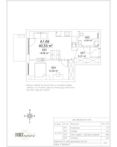 Plan Frax-Bud mieszkanie w inwestycji ul. Wybickiego 5 FORTnatura - budynek A1