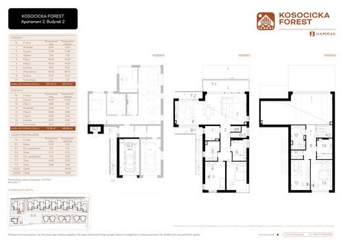 Plan Hammak Kosocicka Sp. z o.o. mieszkanie w inwestycji ul. Kosocicka Kosocicka Forest