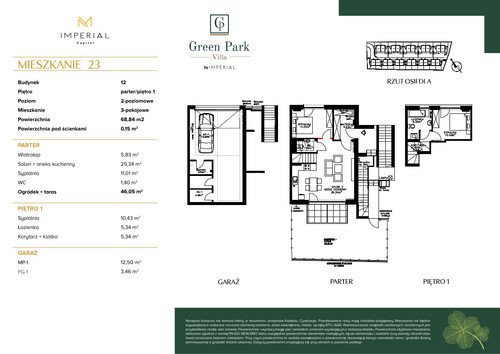 Plan Imperial Capital Sp. z o.o. mieszkanie w inwestycji ul. Ks. Stanisława Truszkowskiego Green Park Villa by Imperial - etap III