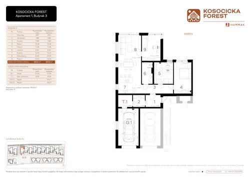 Plan Hammak Kosocicka Sp. z o.o. mieszkanie w inwestycji ul. Kosocicka Kosocicka Forest