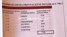 Mieszkanie na sprzedaż Skawina Skawina, Skawina Słowackiego