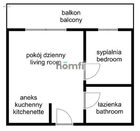 Mieszkanie na wynajem KRAKÓW GRZEGÓRZKI Fabryczna