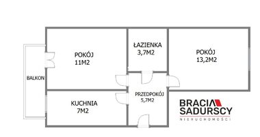 Mieszkanie na sprzedaż Kraków Dębniki, Ruczaj Lubostroń