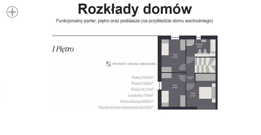 Dom na sprzedaż BALICE  Aleja Jurajska