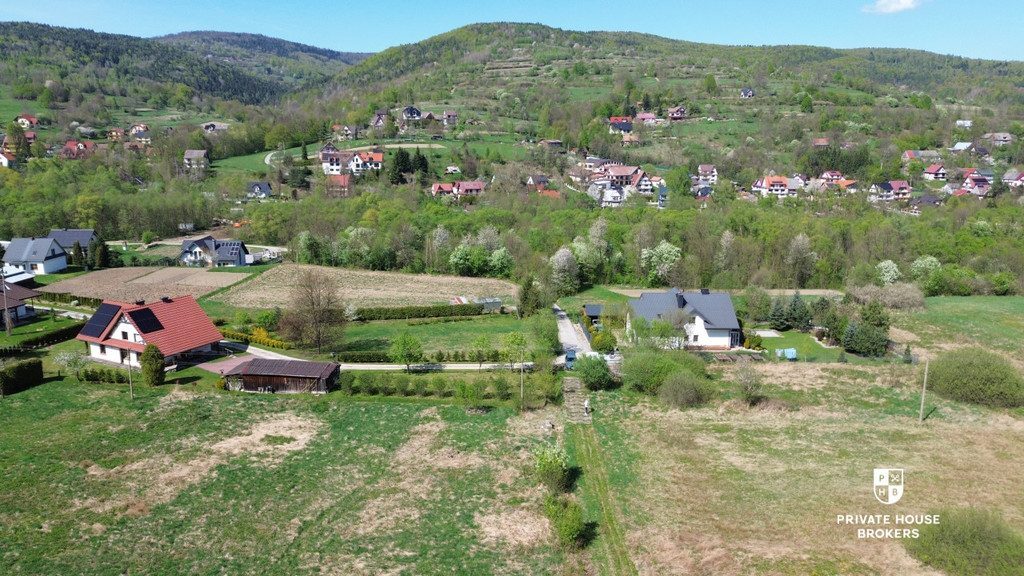 Działka na sprzedaż KRZCZONÓW  