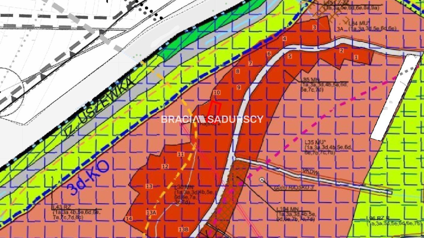 Działka na sprzedaż Szczurowa Rajsko 