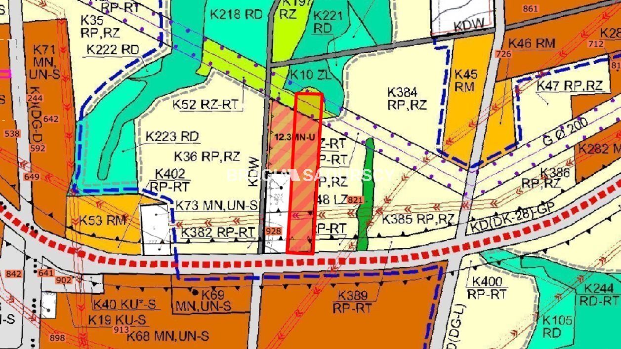 Działka na sprzedaż Grybów (gw) Ptaszkowa 