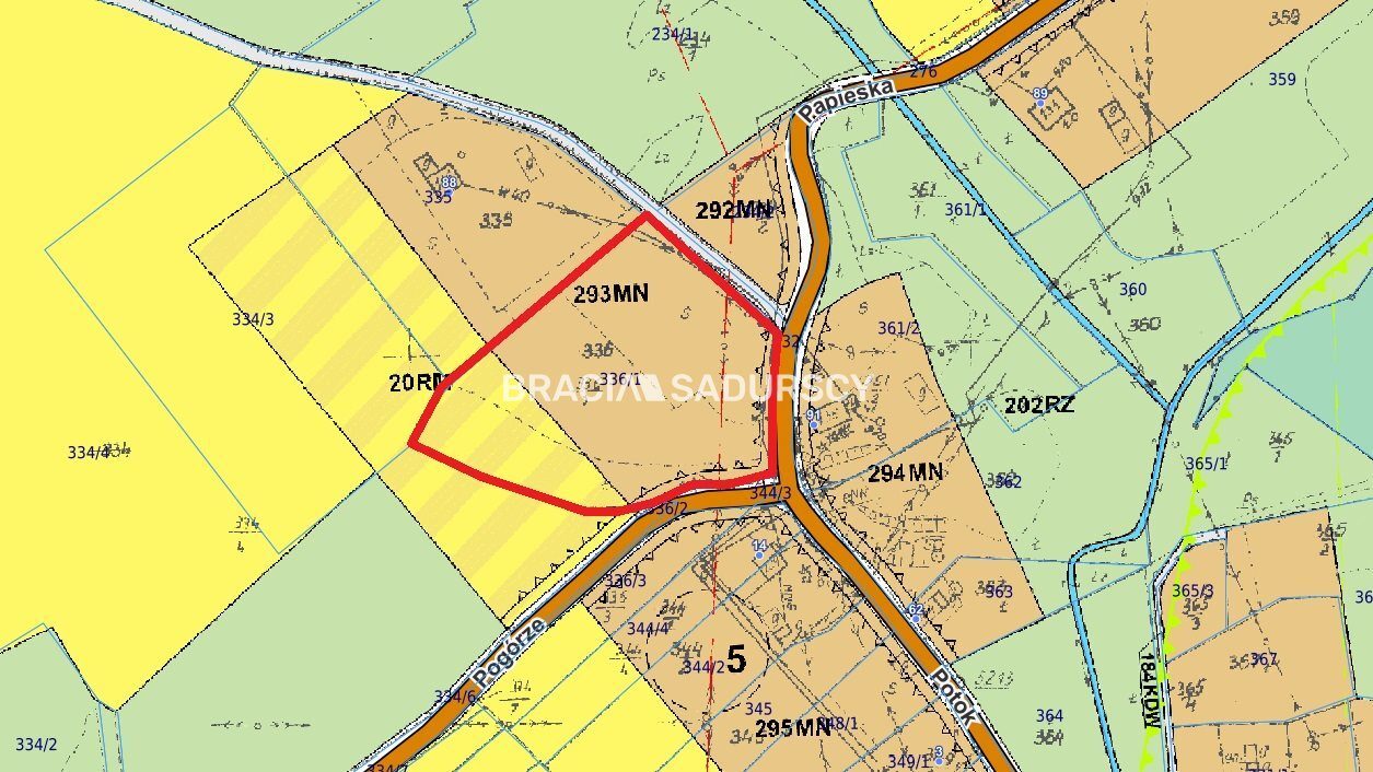 Działka na sprzedaż Alwernia (gw) Poręba Żegoty 
