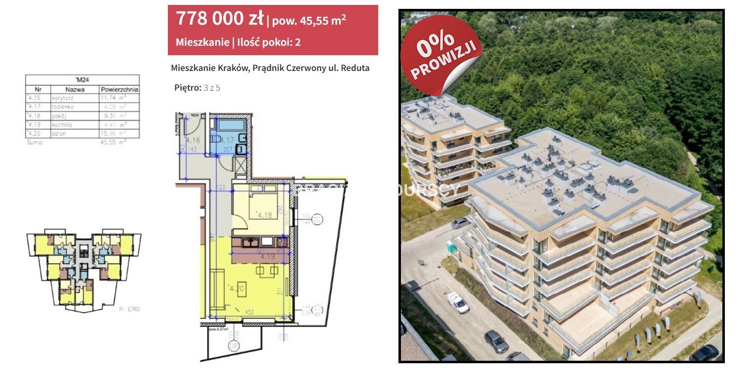 Mieszkanie na sprzedaż Kraków Prądnik Czerwony, Prądnik Czerwony Reduta