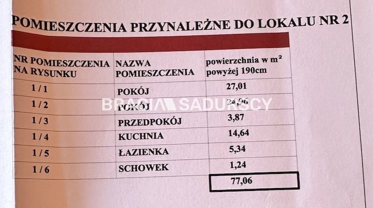 Mieszkanie na sprzedaż Skawina Skawina, Skawina Słowackiego