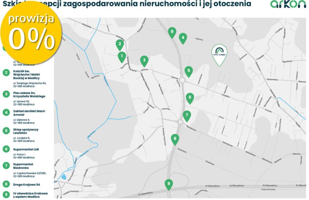 Mieszkanie na sprzedaż MODLNICA  Jurajska